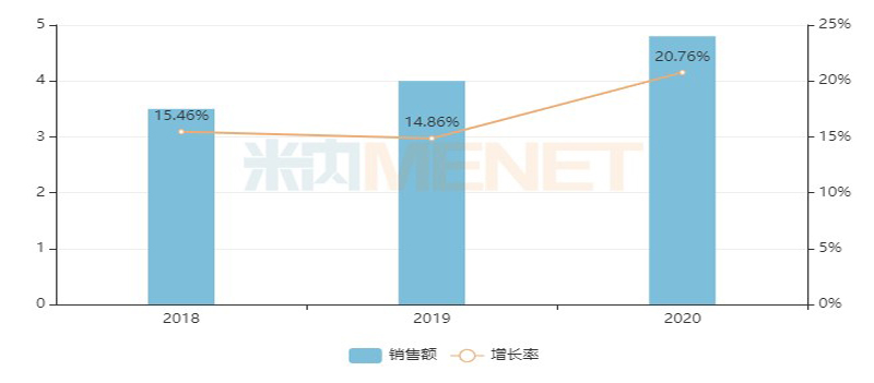 1624246547840464.jpg 2.jpg